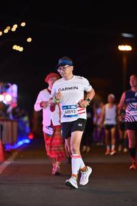 BIB: 
                            <button type="button" onclick="openModal(23675345)" class="btn btn-primary btn-sm float-right btn-popup" data-toggle="modal" data-target=".modal-high-quality">
                        <i class="fas fa-shopping-cart"></i> Add to Cart
                    </button>
                                            <button type="button" onclick="isThisMe(23675345, true)" class="btn btn-success btn-sm float-right btn-popup btn-isme hidden" data-toggle="tooltip" data-placement="bottom" title="นี่คือรูปของคุณใช่ไหม คลิกที่นี่เพื่อเอาเข้าอัลบั้ม">
                        <i class="fas fa-plus"></i> Add to album
                    </button>
                    <button type="button" onclick="isThisMe(23675345, false)" class="btn btn-warning btn-sm float-right btn-popup btn-isnotme hidden">
                        <i class="fas fa-ban"></i> Remove from album
                    </button>